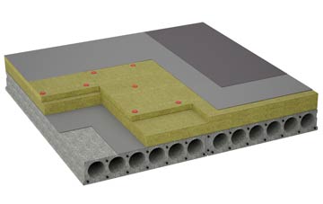 considerations of Drumuillie flat roofing insulation